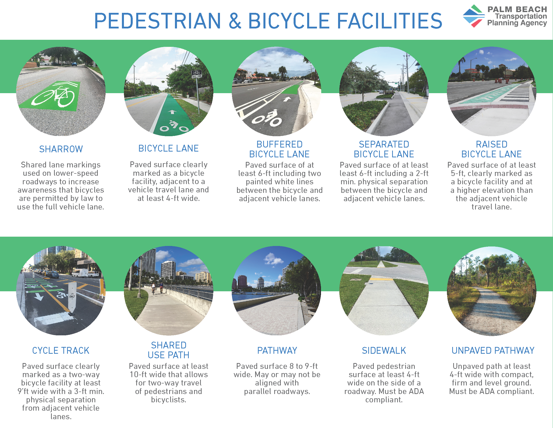 Pedestrian and Bicycle Facilities flyer